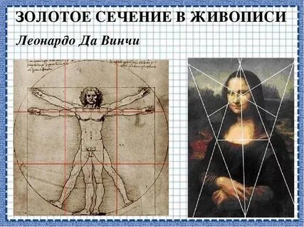 Золотое сечение код