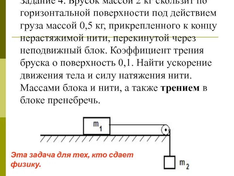 Один конец легкой горизонтальной пружины. Брусок с нитью через блок. На гладкой горизонтальной плоскости. Горизонтальная поверхность. Движение связанных тел через блок.