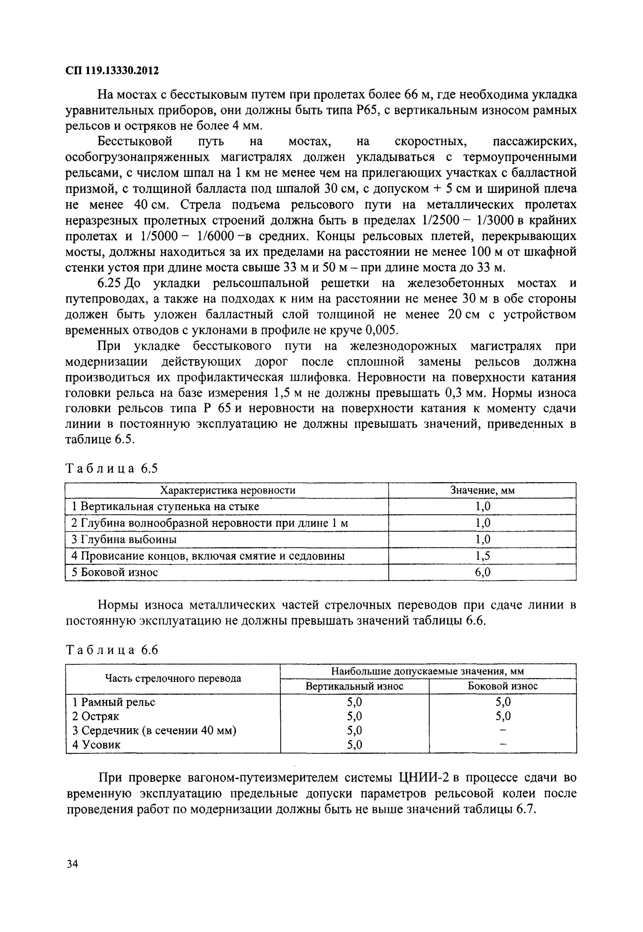 13330 2017. 13330. сп 28. сп 120. сп 28.