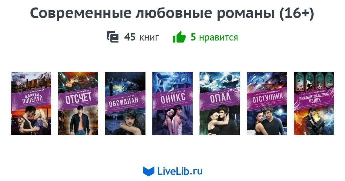 Книги романы 16+. Молодежные романы про студентов читать