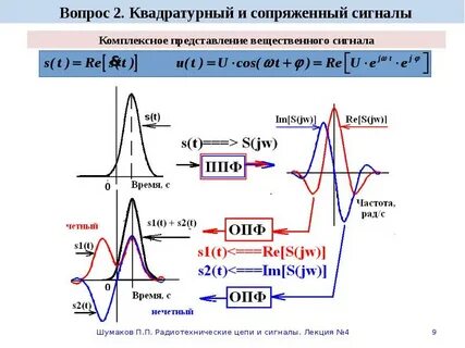 Аналитическим сигналом является