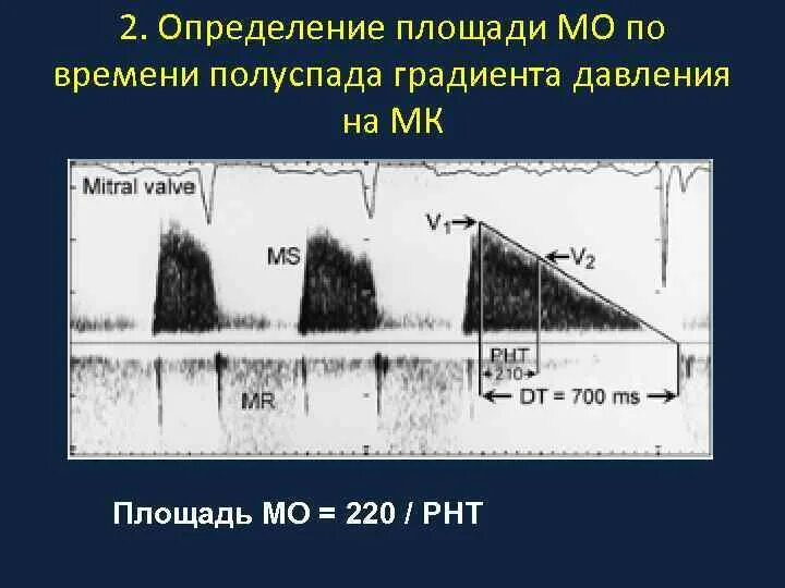 Градиент давления равен. Градиент давления равен