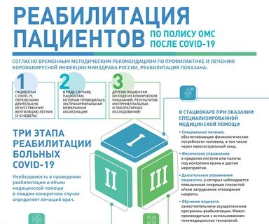 Операция по омс в другом регионе