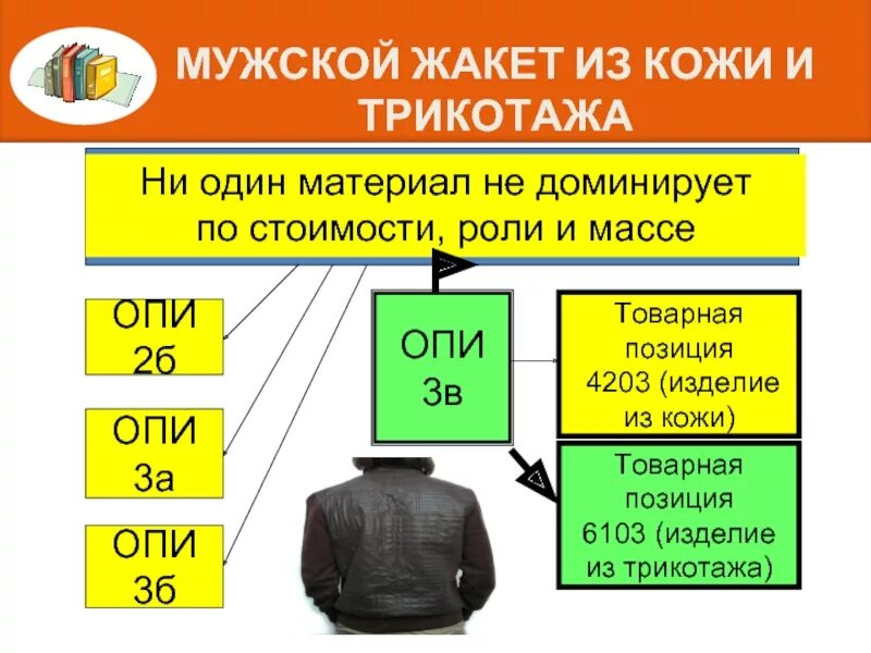 Подпись была, но её украли гномы.