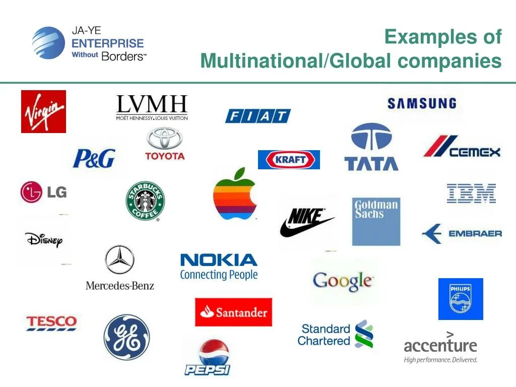 Global Company. Глобальные компании. Global Companies examples. Multinational companies