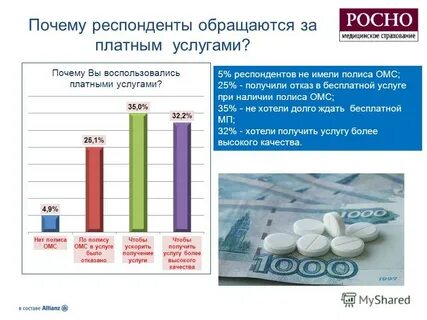 Почему услуга платная