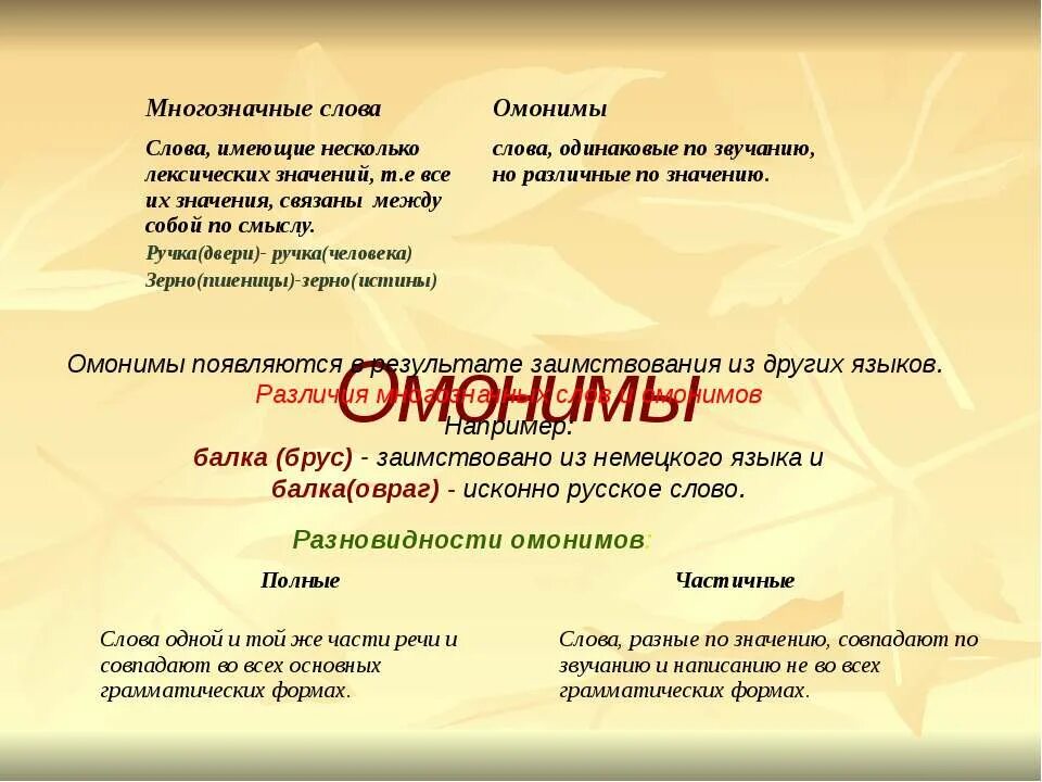 Омонимы и многозначные слова примеры. Многозначныеслова и омонимв. Омонимы и многозначные слова различия. Многозначные слова и омонимы отличие.