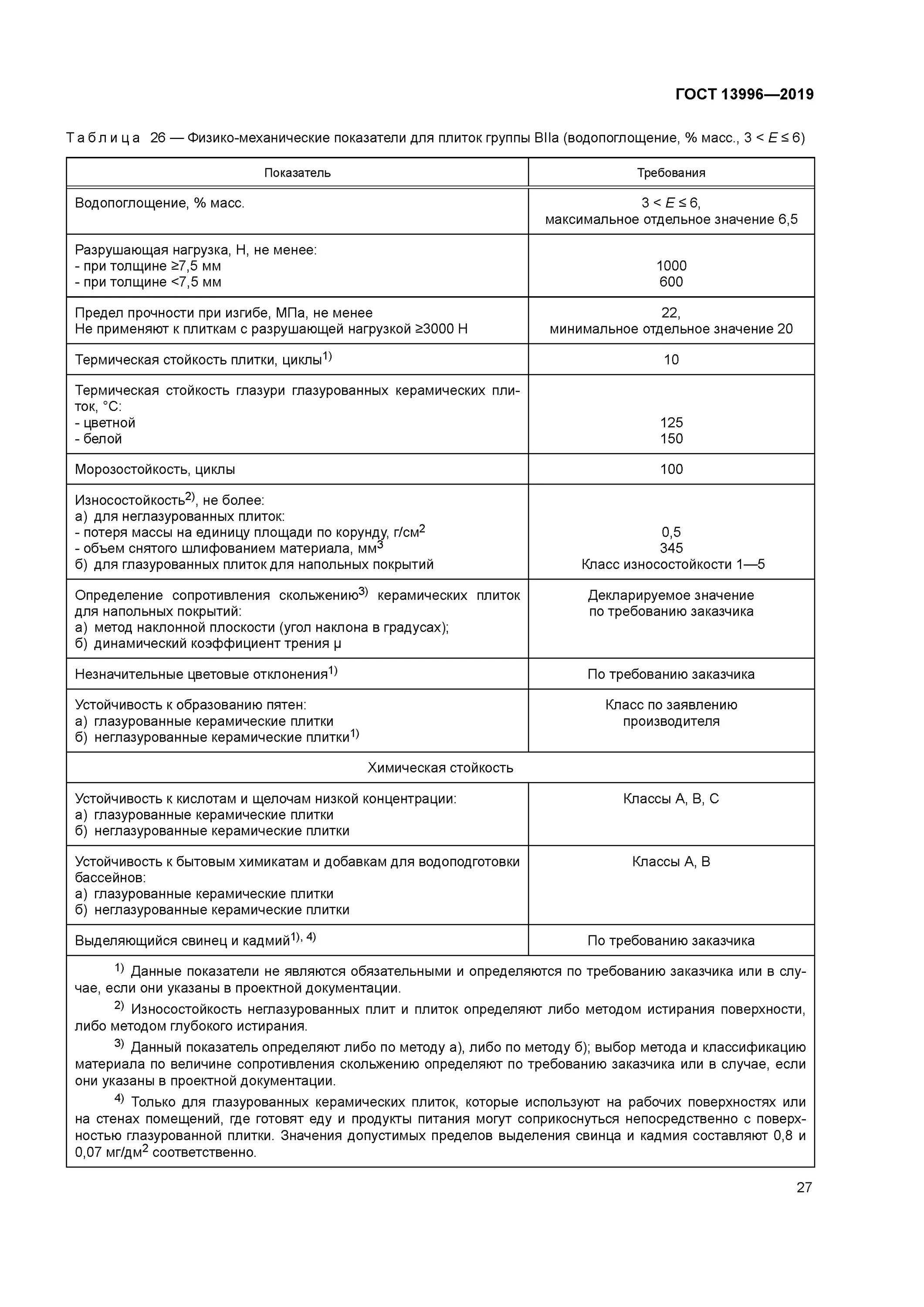 Плитка керамическая ГОСТ 13996-2019. Плитка по ГОСТ 13996-93. ГОСТ 13996-2019 керамогранит. Гост 32802 2014