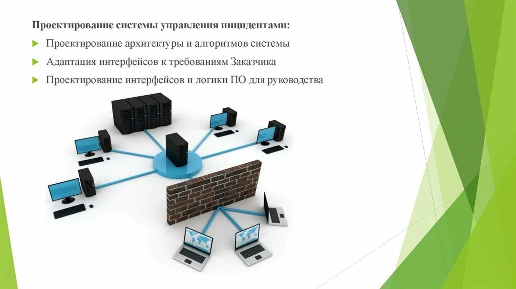 Проектирование систем менеджмента. Система управления инцидентами. проектирование систем управления. адаптация информационной системы это. алгоритмическое проектирование в архитектуре.