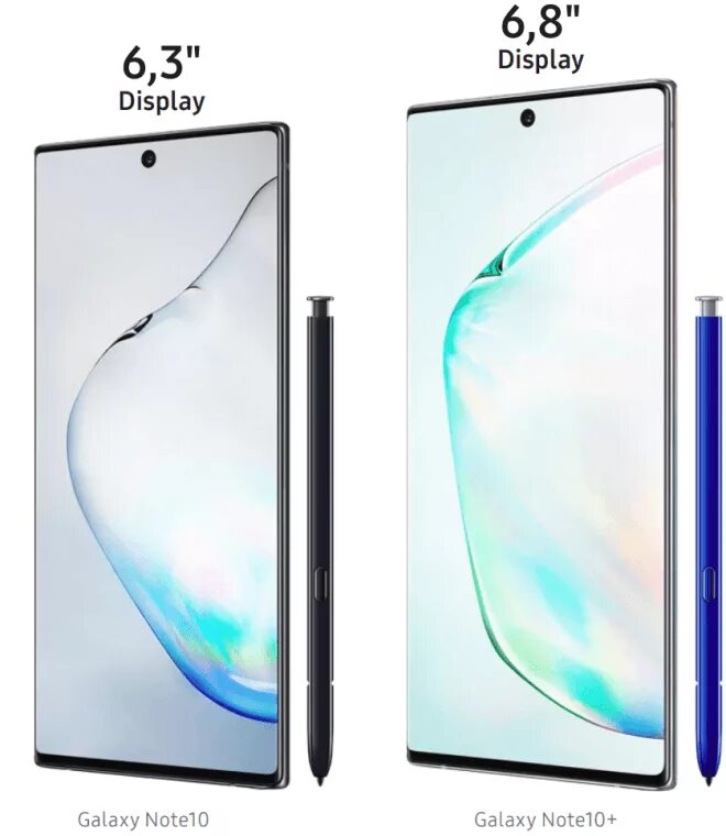 Samsung Galaxy Note 10 (и Note 10+). Самсунг галакси ноут 10 плюс. Габариты Samsung Note 10. Samsung Galaxy Note 10 экран. Samsung note 10 экран