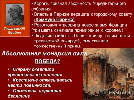 Какие противоречия существовали между сословиями во франции
