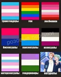 Натурал ориентация