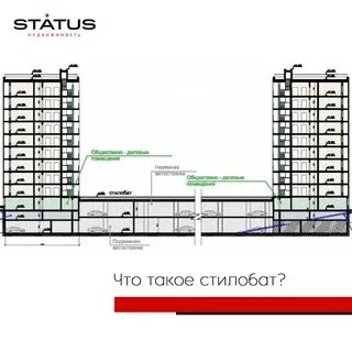 Гк стилобат