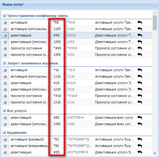 Код услуги. Все коды услуг. Услуга код в 1с. Коды изменений.