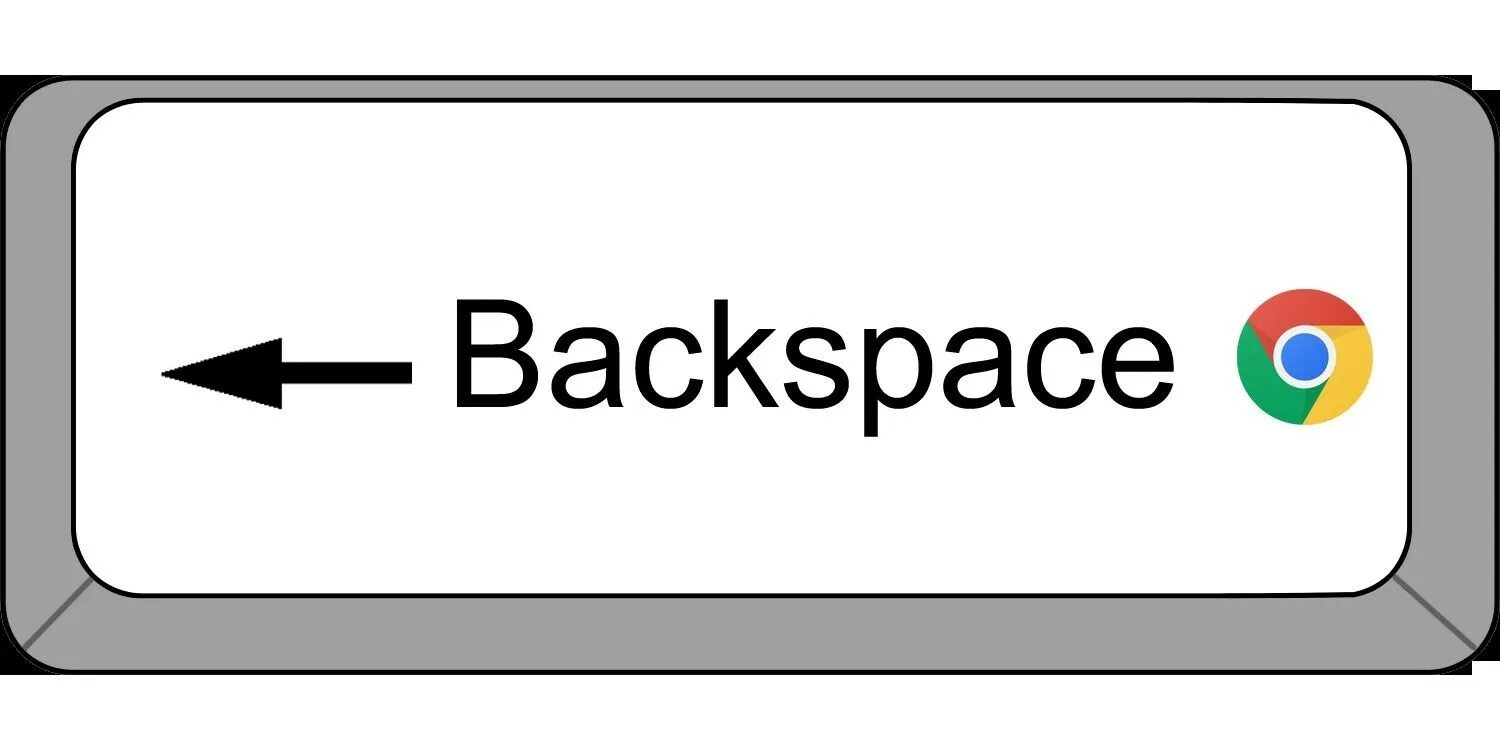 Backspace. Кнопка Backspace. Backspace (клавиша). Spec Baki.