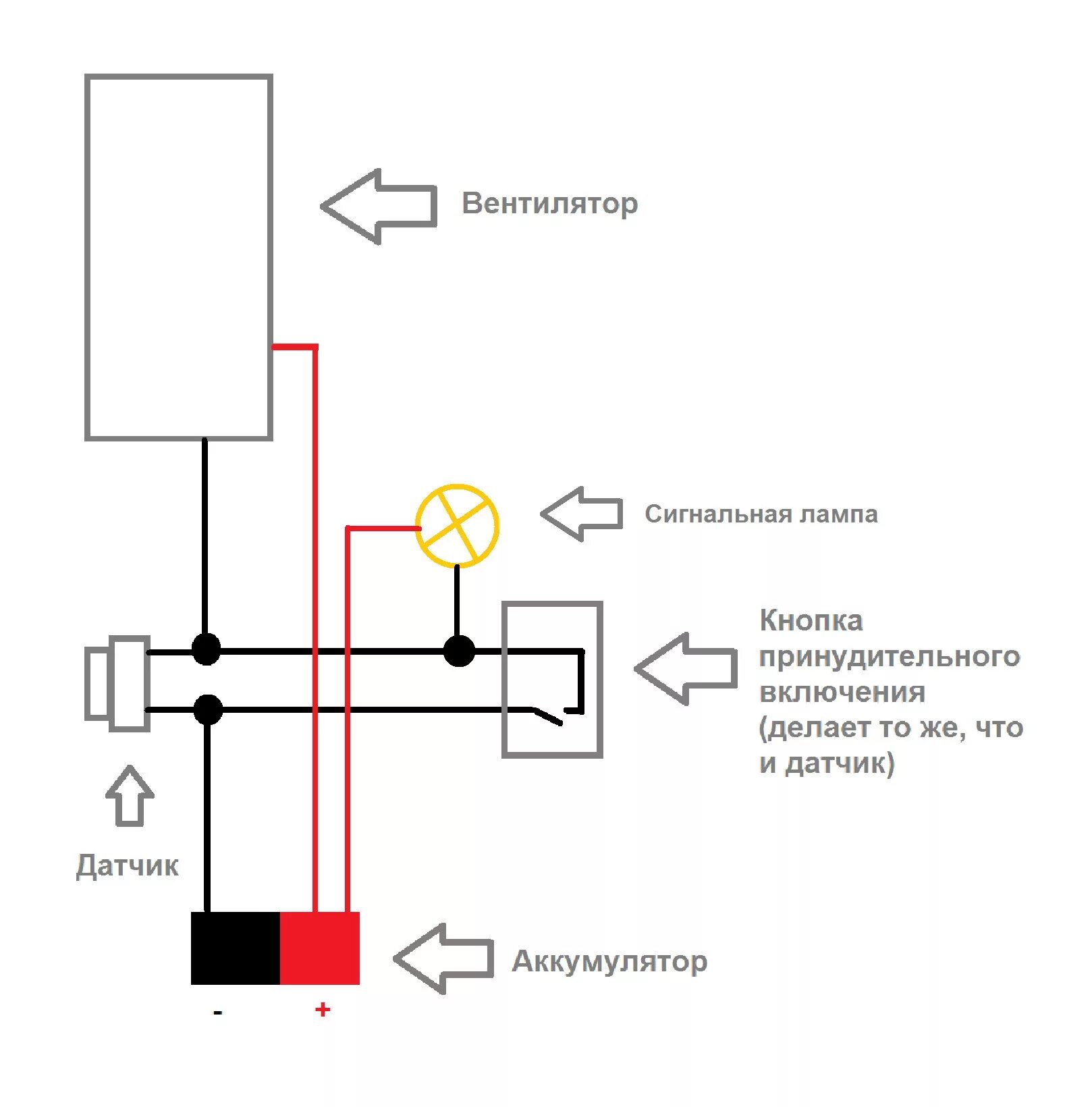 Вентилятор сам включается. Схема подключения вентилятора охлаждения с принудительной кнопкой. Схема подключения вентилятора от лампочки. Схема подключения сигнальной лампы. Схема подключения принудительного включения вентилятора.