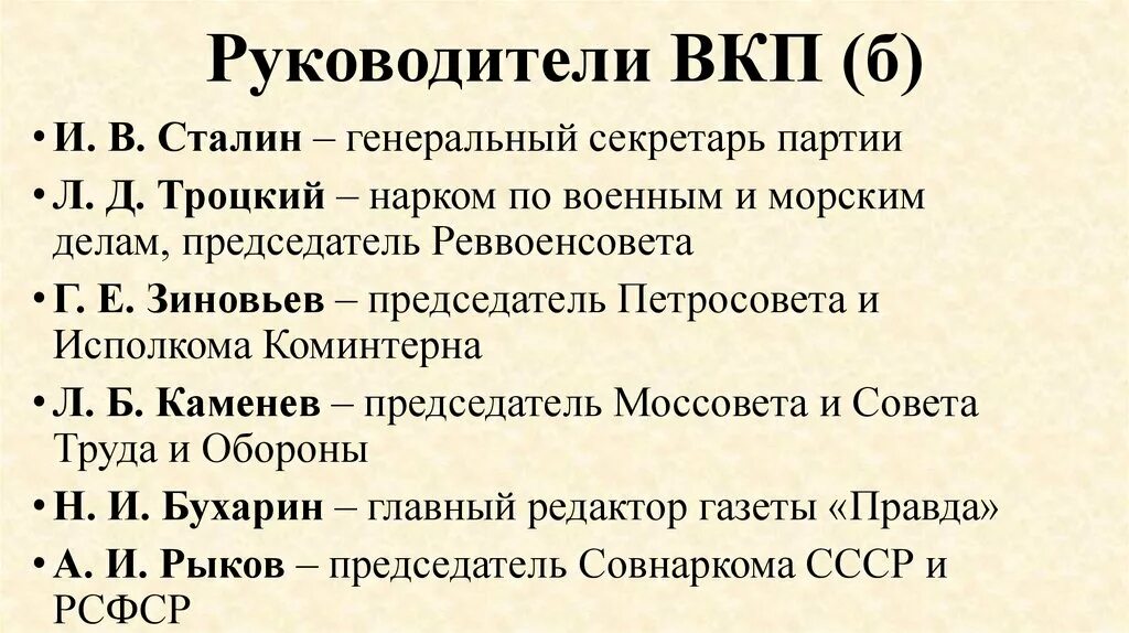 Руководители ВКП. Внутрипартийная борьба. Руководители ВКПБ. Вкп б руководство