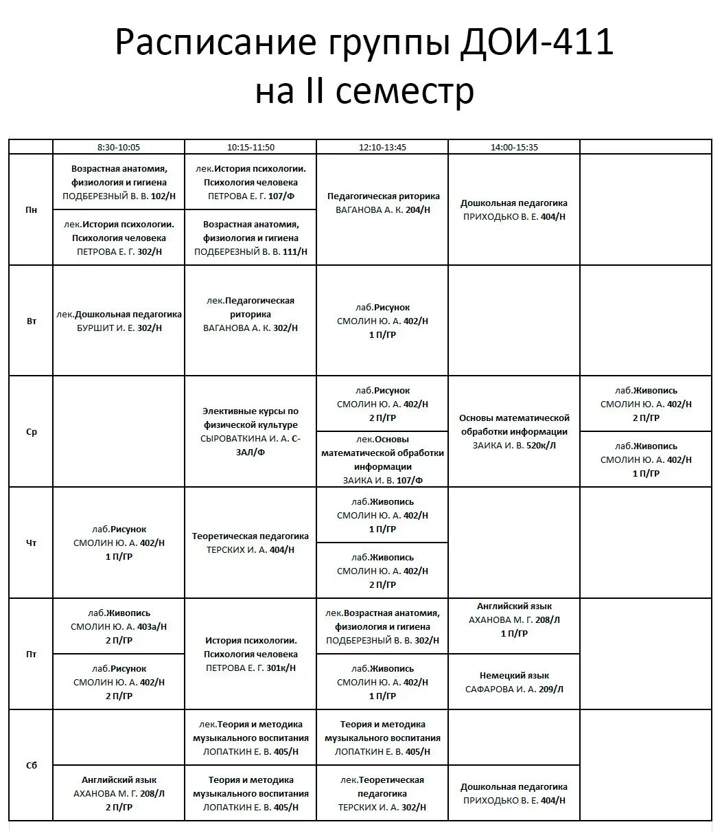 Расписание 8 воронеж