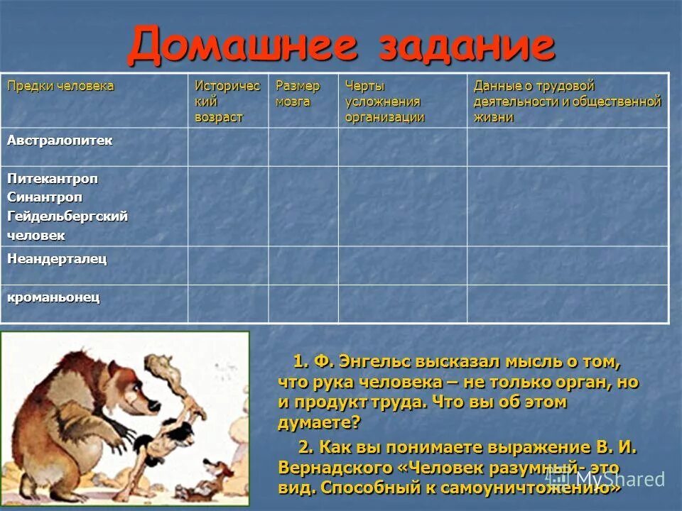 Усложнение кольчатых червей. Признаки усложнения организации плоских круглых и кольчатых червей. Черты усложнения. Австралопитек питекантроп неандерталец таблица. Признаки растений 5 класс биология таблица.