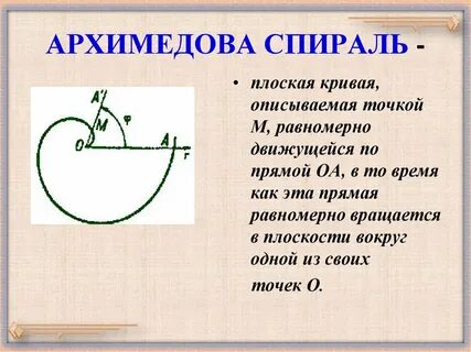 Архимедова спираль