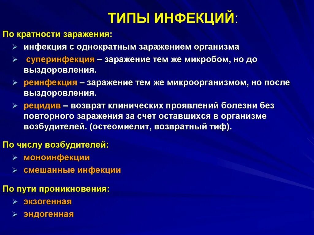 Типы инфекций. Инфекциямикробиологич. Типы заражения. Инфекция это микробиология.