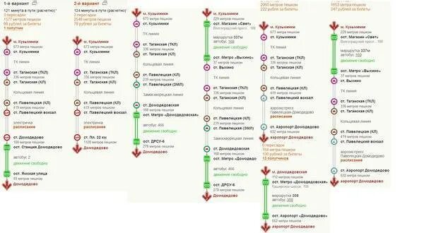 Павелецкая царицыно. Маршрут от Казанского вокзала до Домодедово аэропорт. Казанский вокзал аэропорт Домодедово метро. От Домодедово до Казанского вокзала. Схема метро от Домодедово до Казанского вокзала.