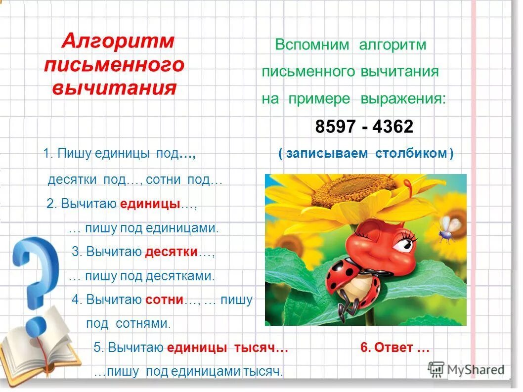 Алгоритм письменного вычитания 3 класс. Алгоритм письменного сложения и вычитания многозначных чисел 4 класс. Алгоритм письменного сложения 3 класс школа России. Алгоритм письменного сложения и вычитания чисел.. Алгоритм письменного вычитания.