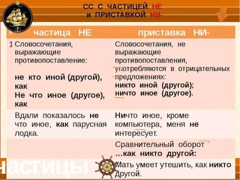 4 предложение с ни