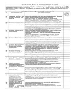 Аттестационный лист производственной