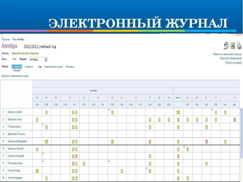 Электронный журнал технологии образования. Электронный журнал. Elektron jyrnal. Электронный классный журнал. Электронный журнал учителя.