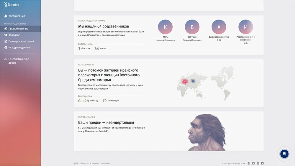Генотек Результаты теста. Genotek происхождение. Genotek тест.