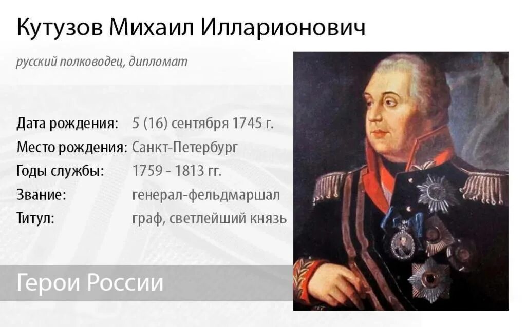 Биография кутузова 1812 года