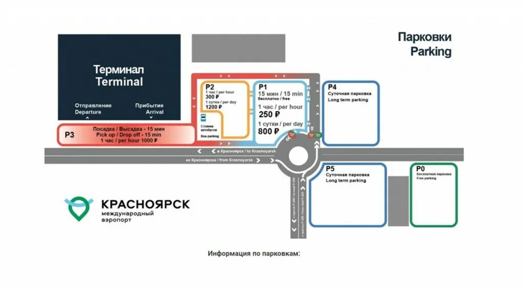 Схема парковки аэропорт Красноярск. Схема парковки аэропорт Красноярск Емельяново. Схема стоянки аэропорта Красноярск. План стоянок в аэропорту Красноярска. Аэропорт пермь парковка