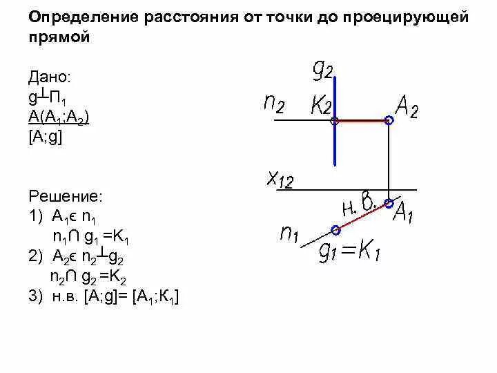 Расстояние от точки а до прямой вс. Определить расстояние от точки до прямой начертательная геометрия. определение расстояния от точки до прямой начертательная геометрия. определить расстояние точки а до прямой а. расстояние от точки до прямой начертательная.
