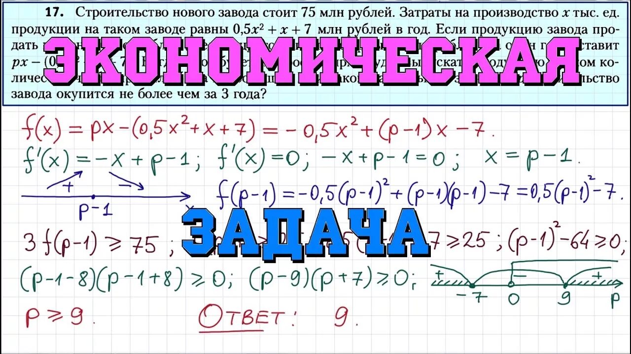 Производство х единиц продукции обходится. Экономические задачи ЕГЭ. 17 Задача ЕГЭ математика. Экономическая задача ЕГЭ математика. Решение задач по экономической математике.