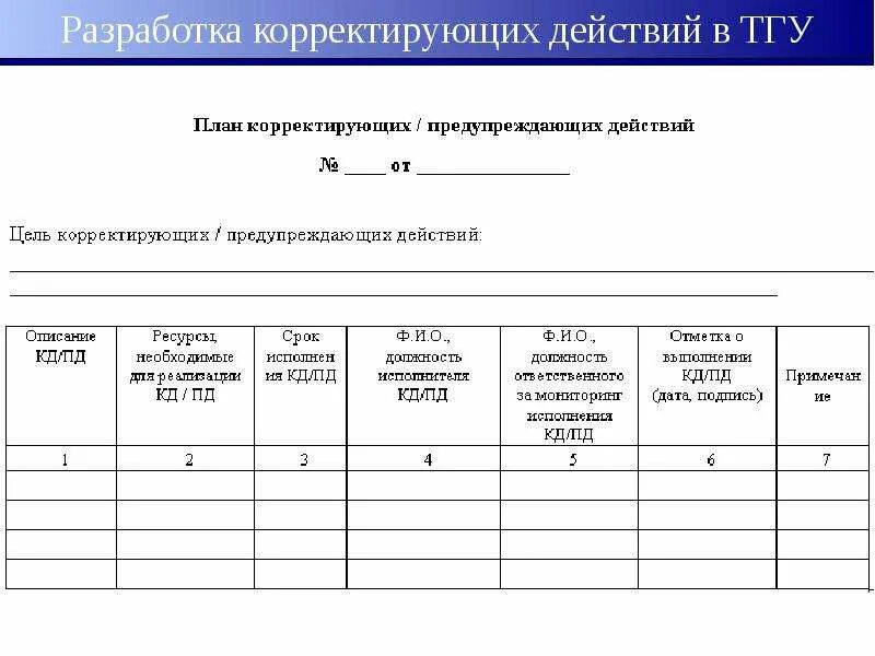 В каком журнале необходимо сделать запись