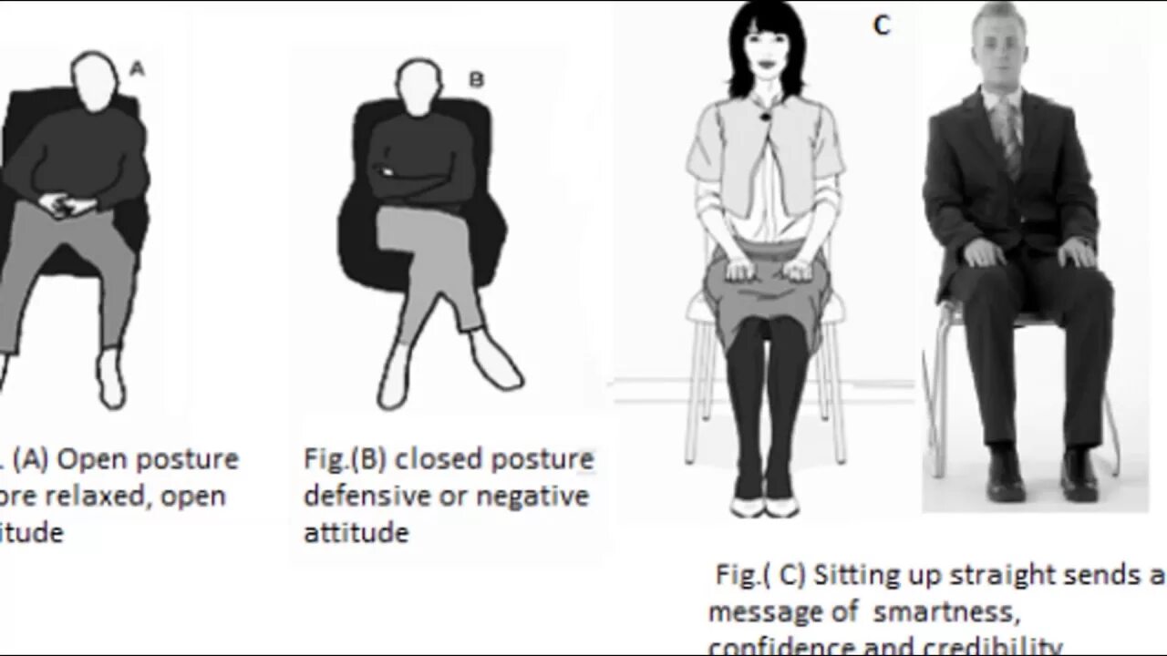 Sit close. Язык тела и жестов. Язык тела позы. Язык тела и жестов психология. Язык тела на собеседовании.