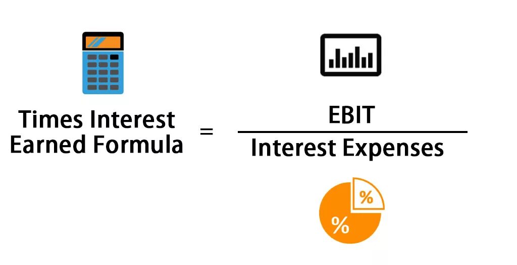 Times interest earned формула. Times interest earned ratio Formula. Формула Ebit эксель. Interest earning Formula. Interested время