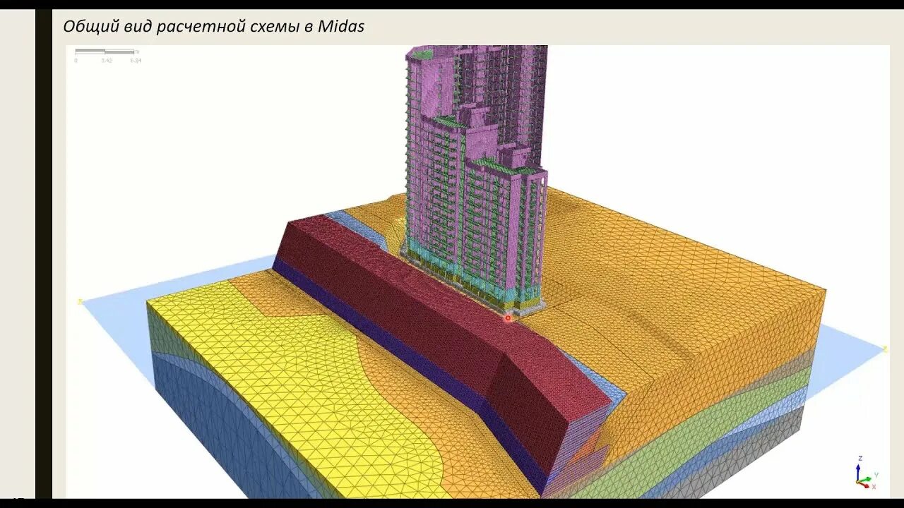 Midas nx. Midas gts nx. midas gts nx подпорная стена. midas расчетный комплекс. midas gts nx осадка фундамента.