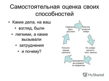 Оценка самостоятельный