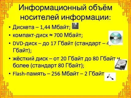 Cd сколько объем
