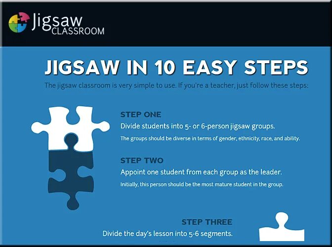 Jigsaw reading методика. Jigsaw method. Технология Jigsaw. Jigsaw activity. Игра jigsaw feeling