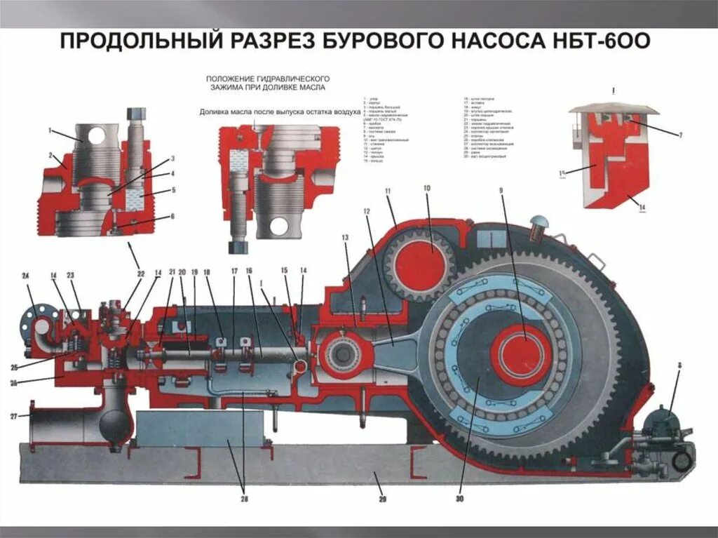 Буровой насос 600. Насос буровой трехпоршневой НБТ-600. Буровой насос нбт600 состав. УНБ-600 технические характеристики буровой насос. Буровой насос НБТ 600 руководство.