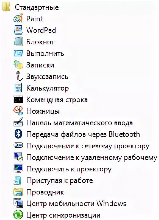 Где найти стандартные. Перечень стандартных программ. Перечень стандартных программ компьютера. Перечень стандартных программ Windows. Стандартные программы на компьютере.