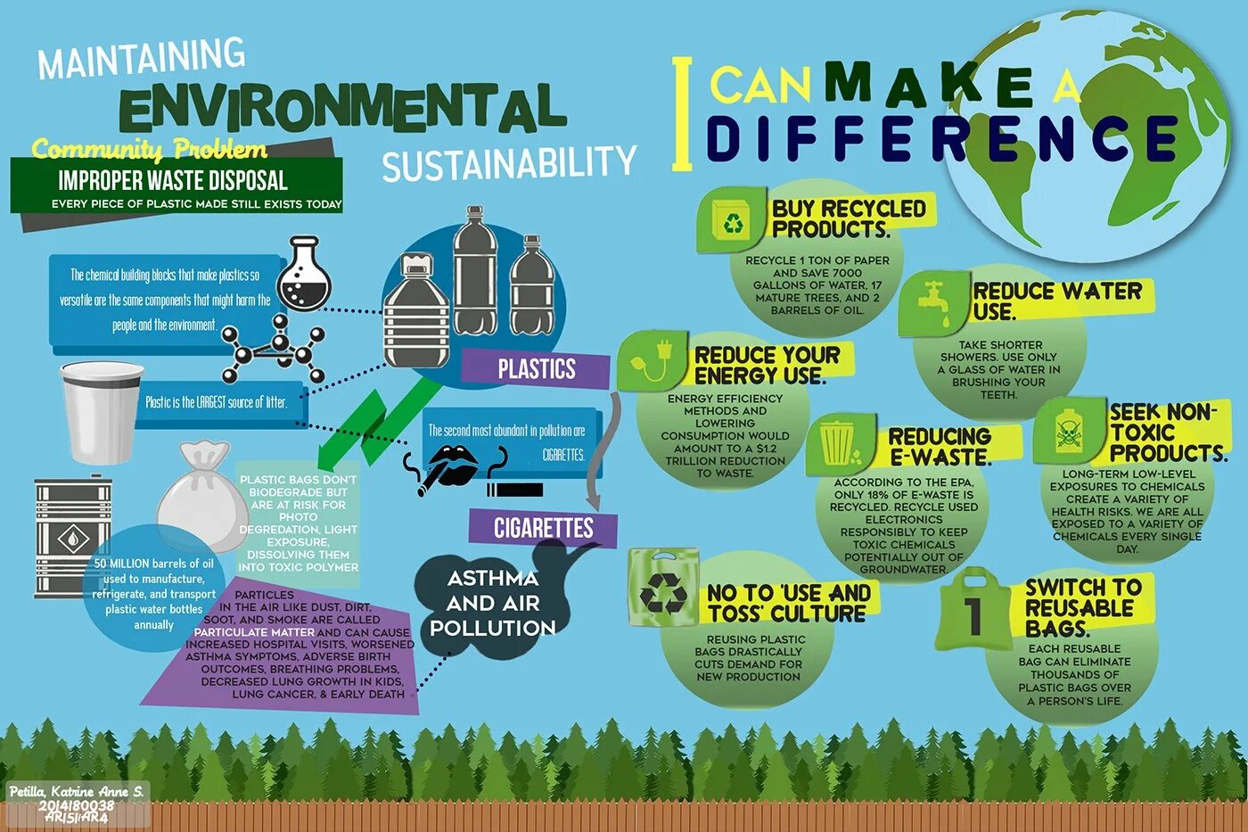 World s problem. Плакат Environmental problems. Environmental problems плакат на тему. Protect the environment плакат. Плакаты на тему the environment.