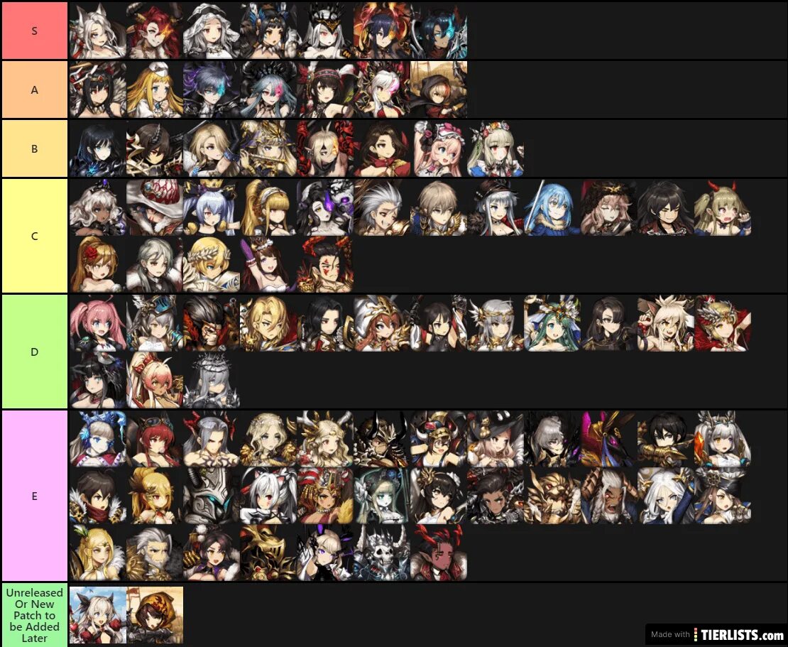 Slayer tier list. Тир лист. Тир лист персонажей. Тир лист боссов. Тир лист Valkyrie.