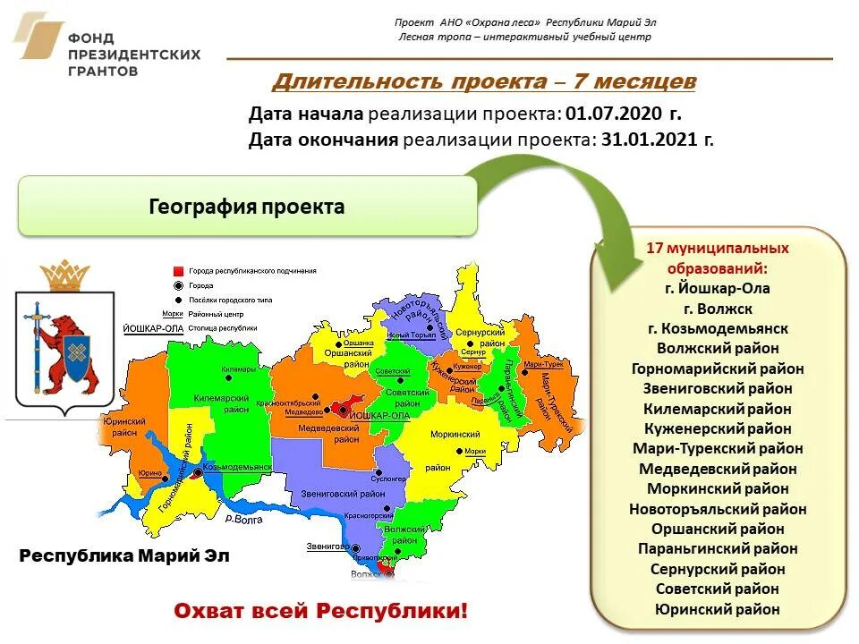 Образец президентского гранта. Президентские проекты России. Презентация проекта на президентский Грант. Фонд президентских грантов проекты. Презентация проекта фонд президентских грантов.