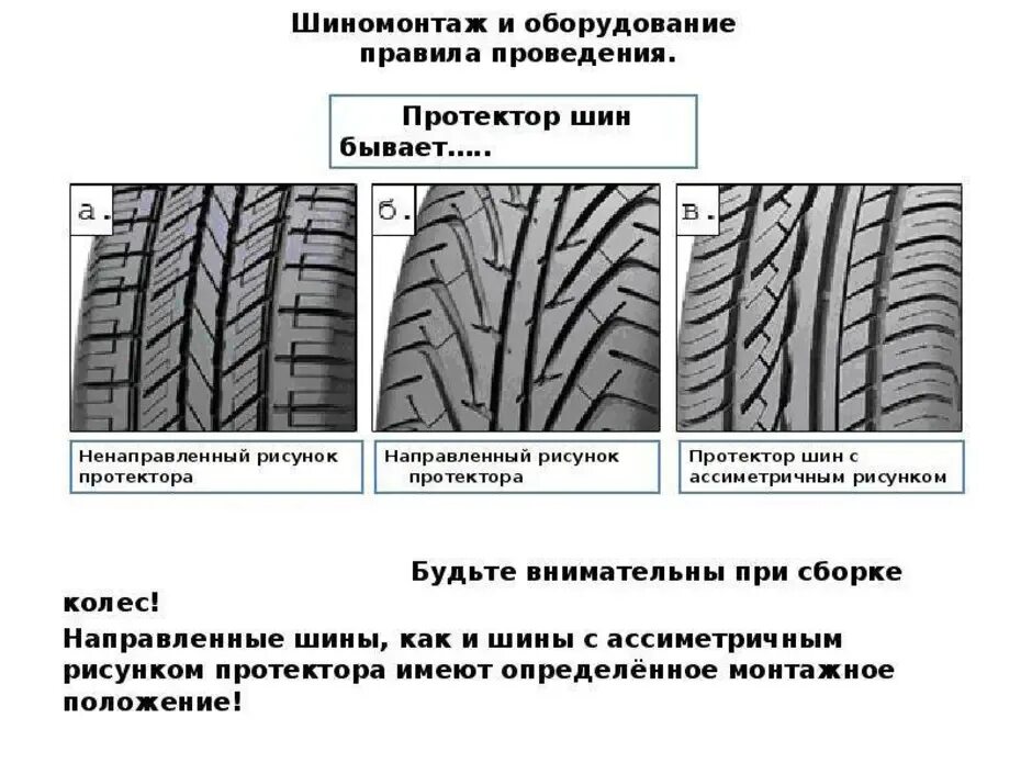 Направление резины на колесах как определить. Шины Maxxis с направленный рисунок протектора. Рисунок протектора летних шин направление установки. Как устанавливать шины с направленным рисунком протектора на машину. Схема установки асимметричных шин.