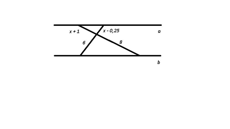 A параллельна b найти x
