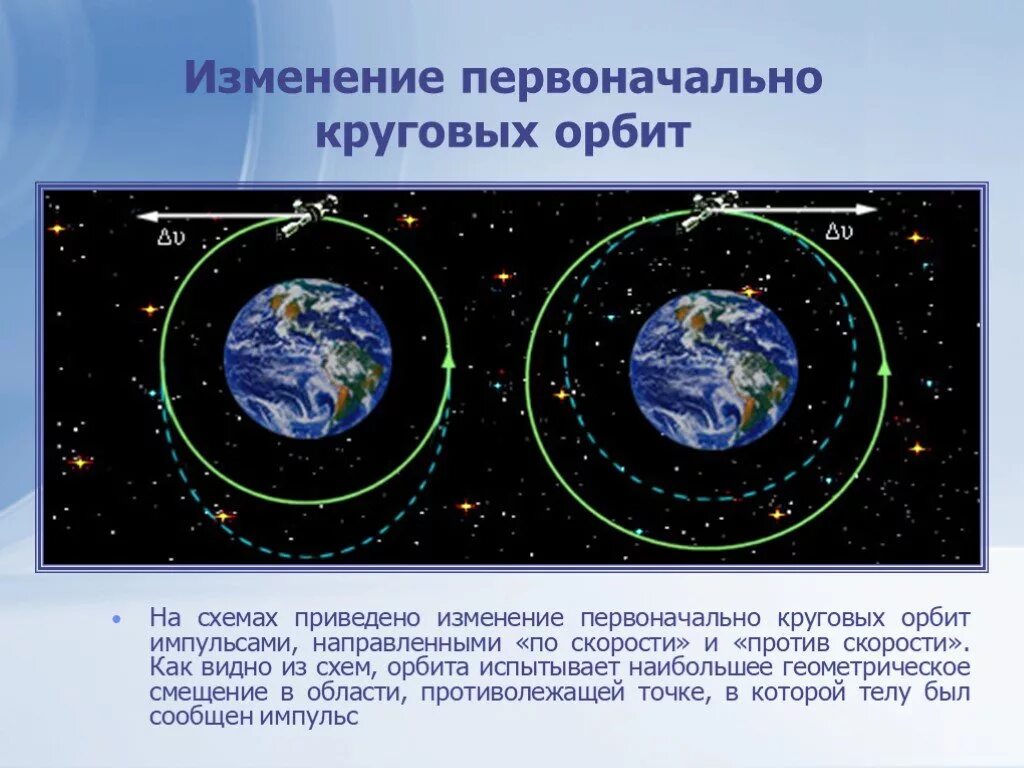 Изменение первоначальной. Движение в гравитационном поле. Изменение орбиты спутника. Презентация Орбита. Изменение орбит спутников.